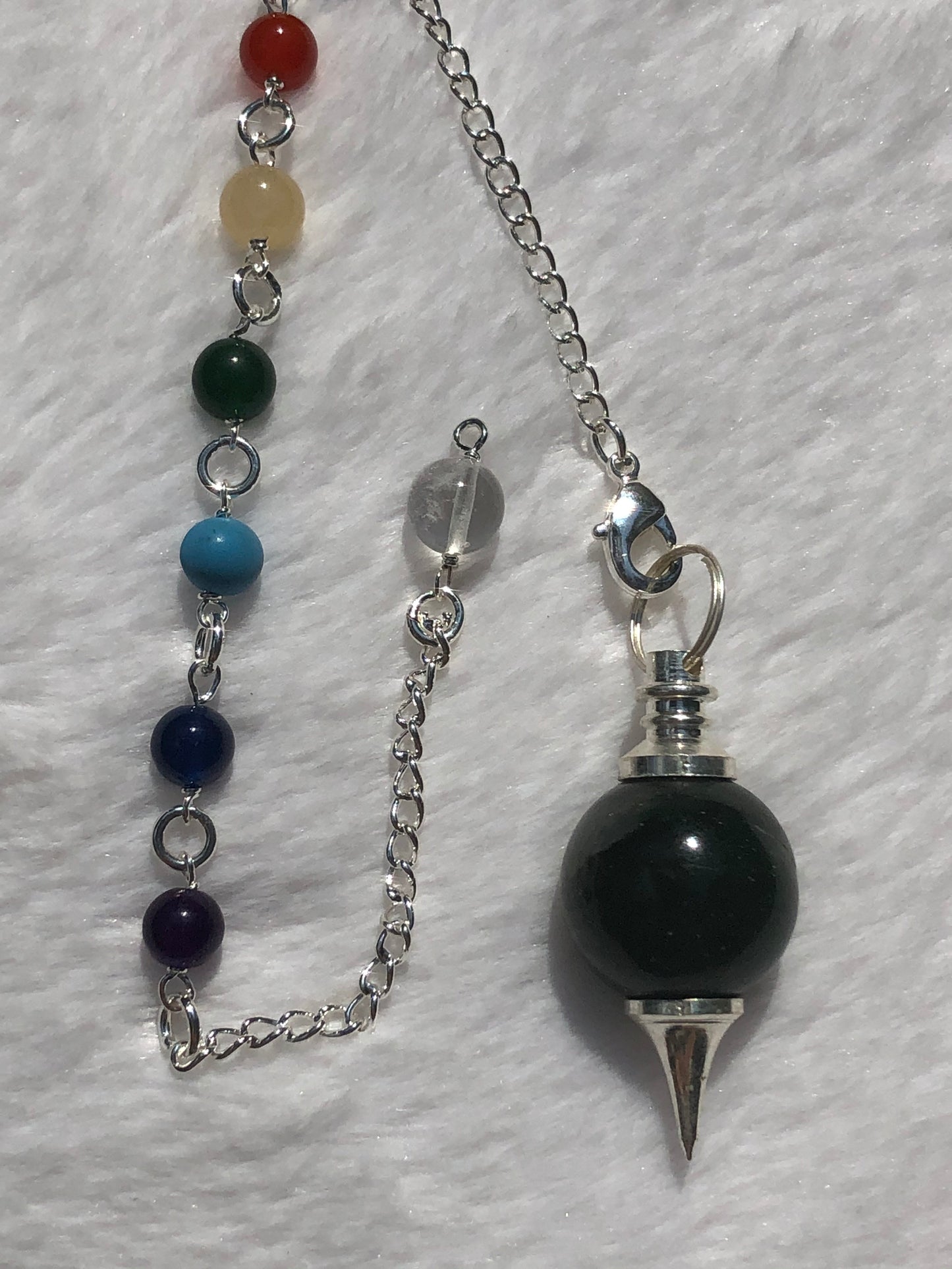 Pendulums